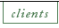 clients
